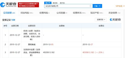 華為技術增資1億元強化軟件研發實力，蓄力產業新生態